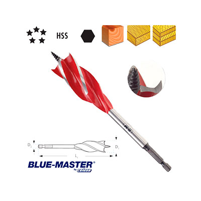 Brocas para madera